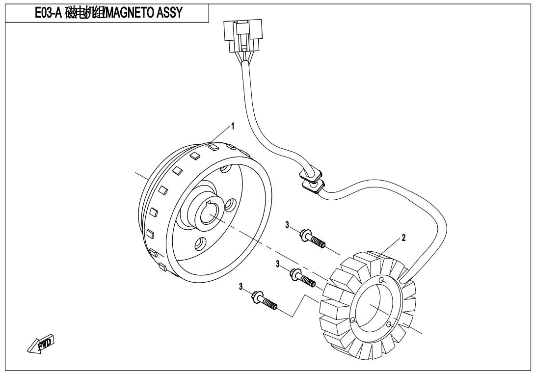 E03-A - MAGNETO STATOR ASSY (FOR NON-EPS)