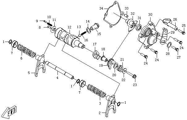 E20 - TRANSMISSION ?