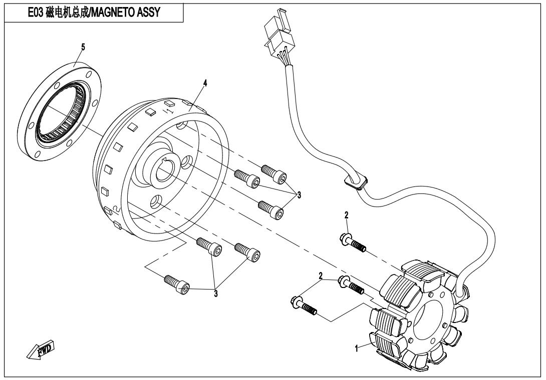 E03 - MAGNETO ASSY.