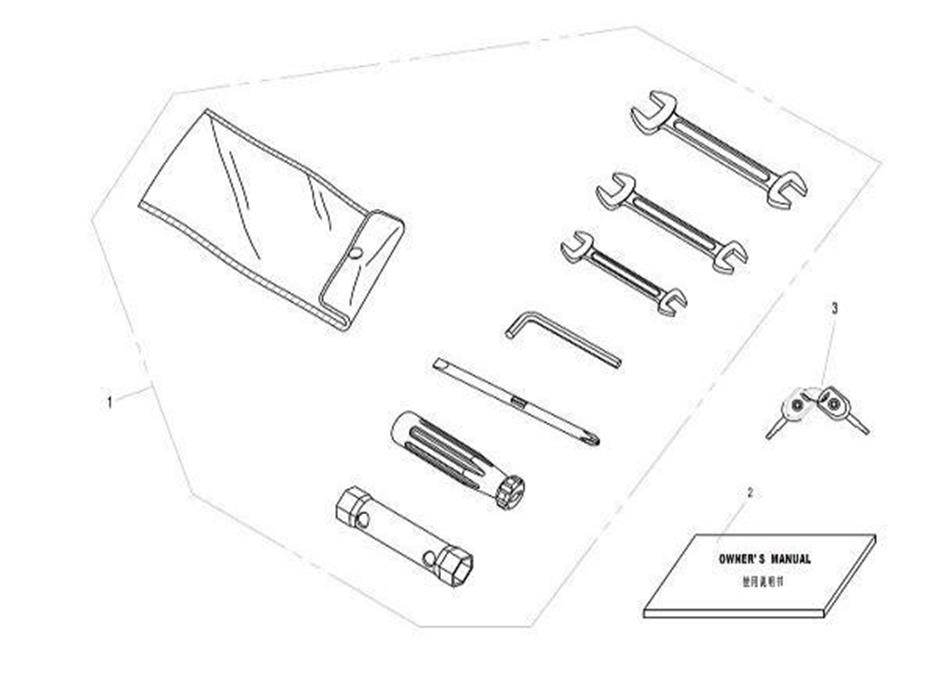 F26 - TOOLS