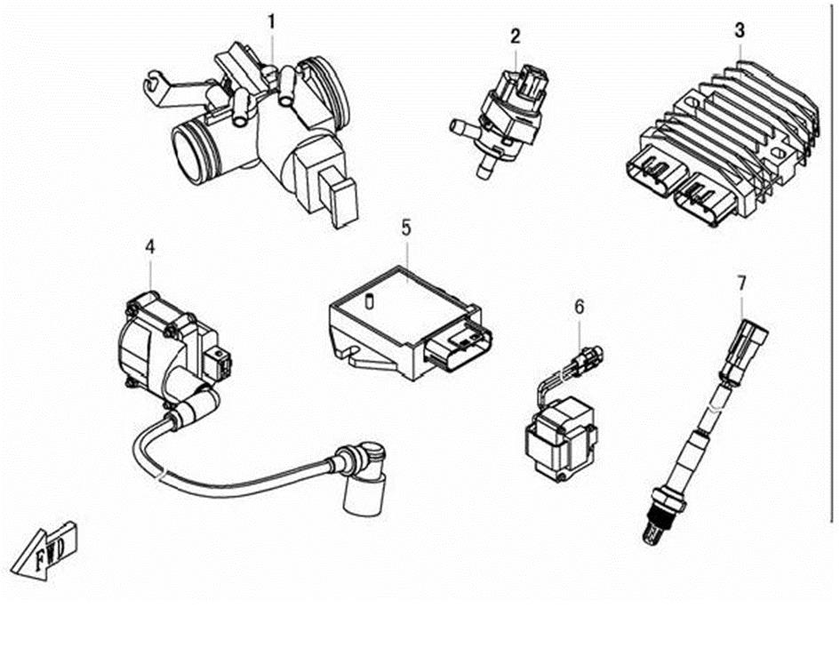E12 - EFI KITS