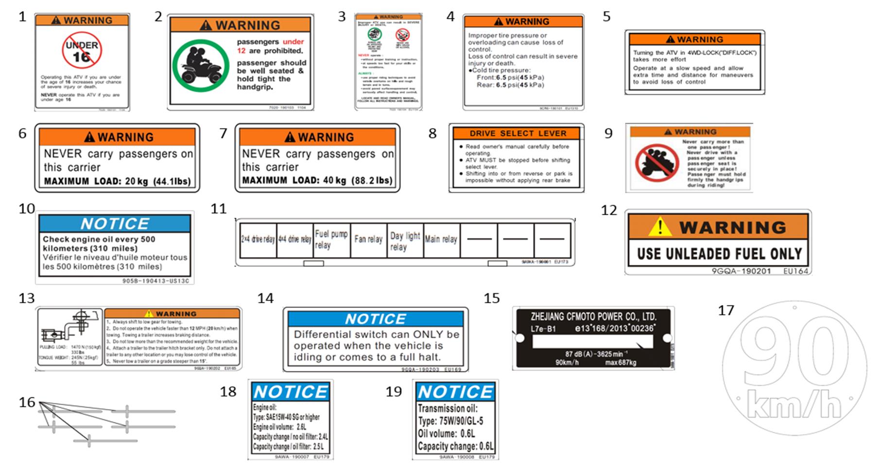F19-2 - DECAL WARNING
