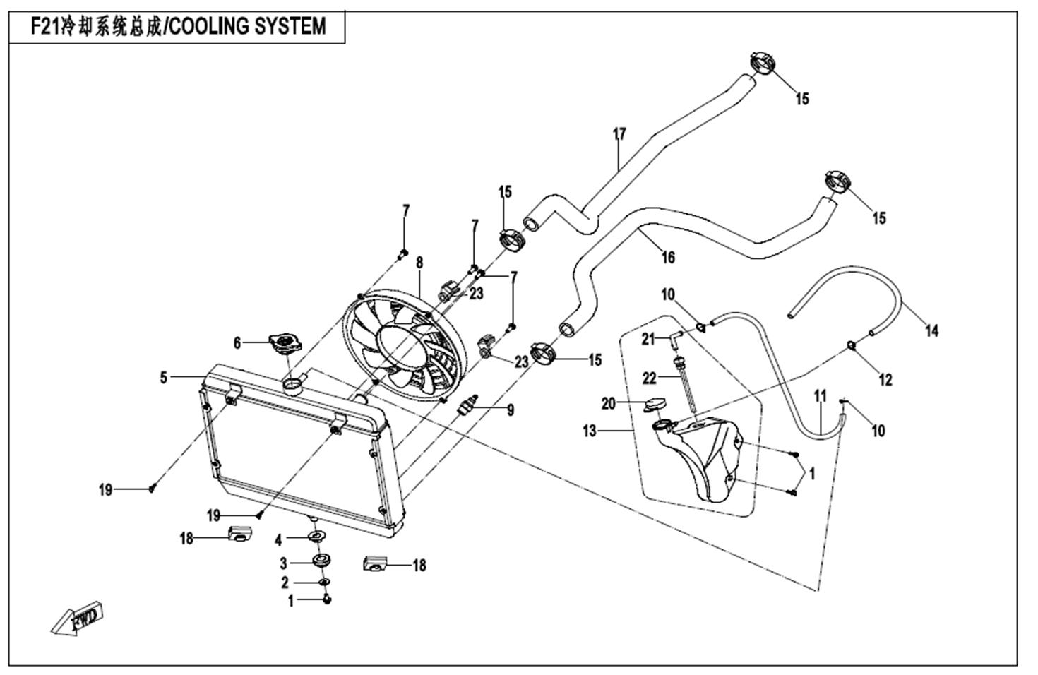 F21 - COOLING SYSTEM