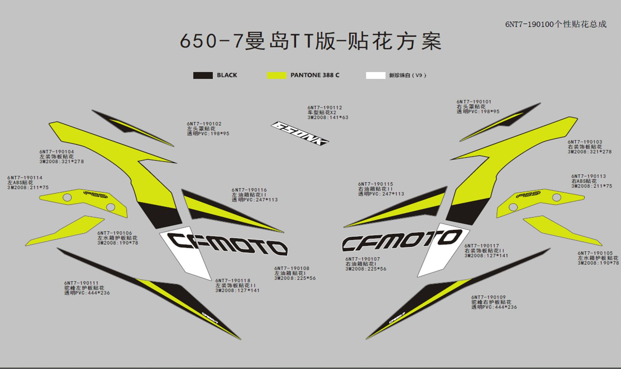F19-E - DECAL(ISLE OF MAN TT)