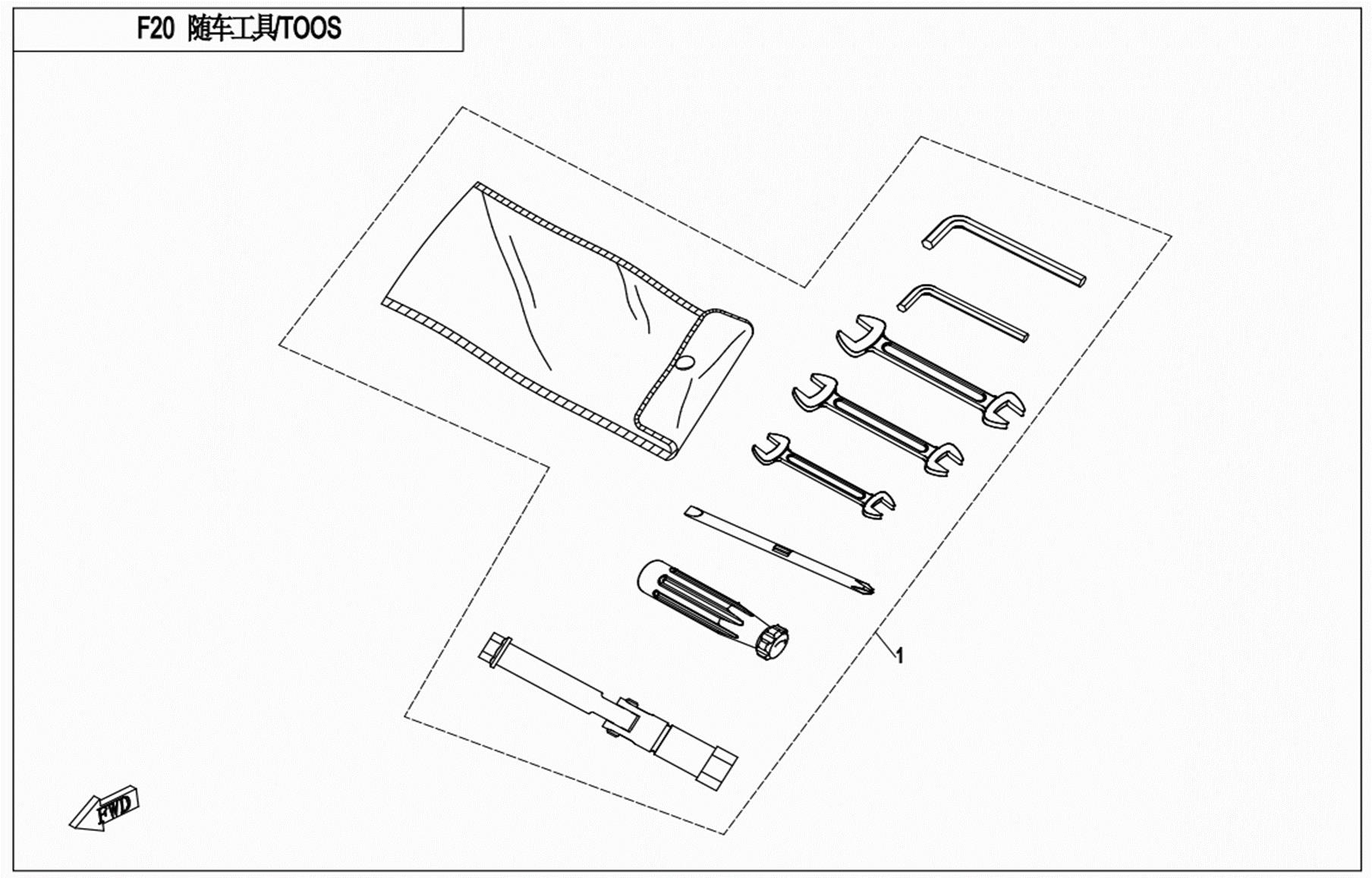 F20 - TOOLS
