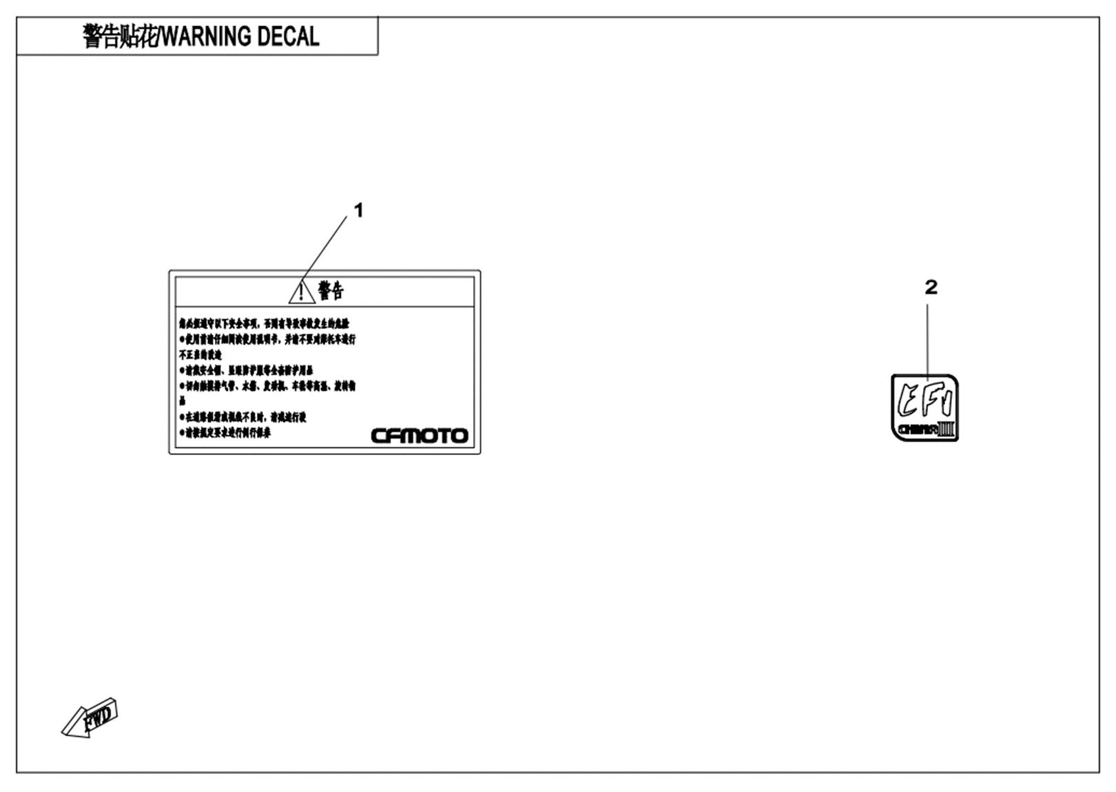 F19-A - WARNING DECAL