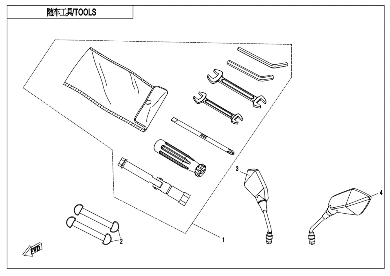 F20 - TOOLS