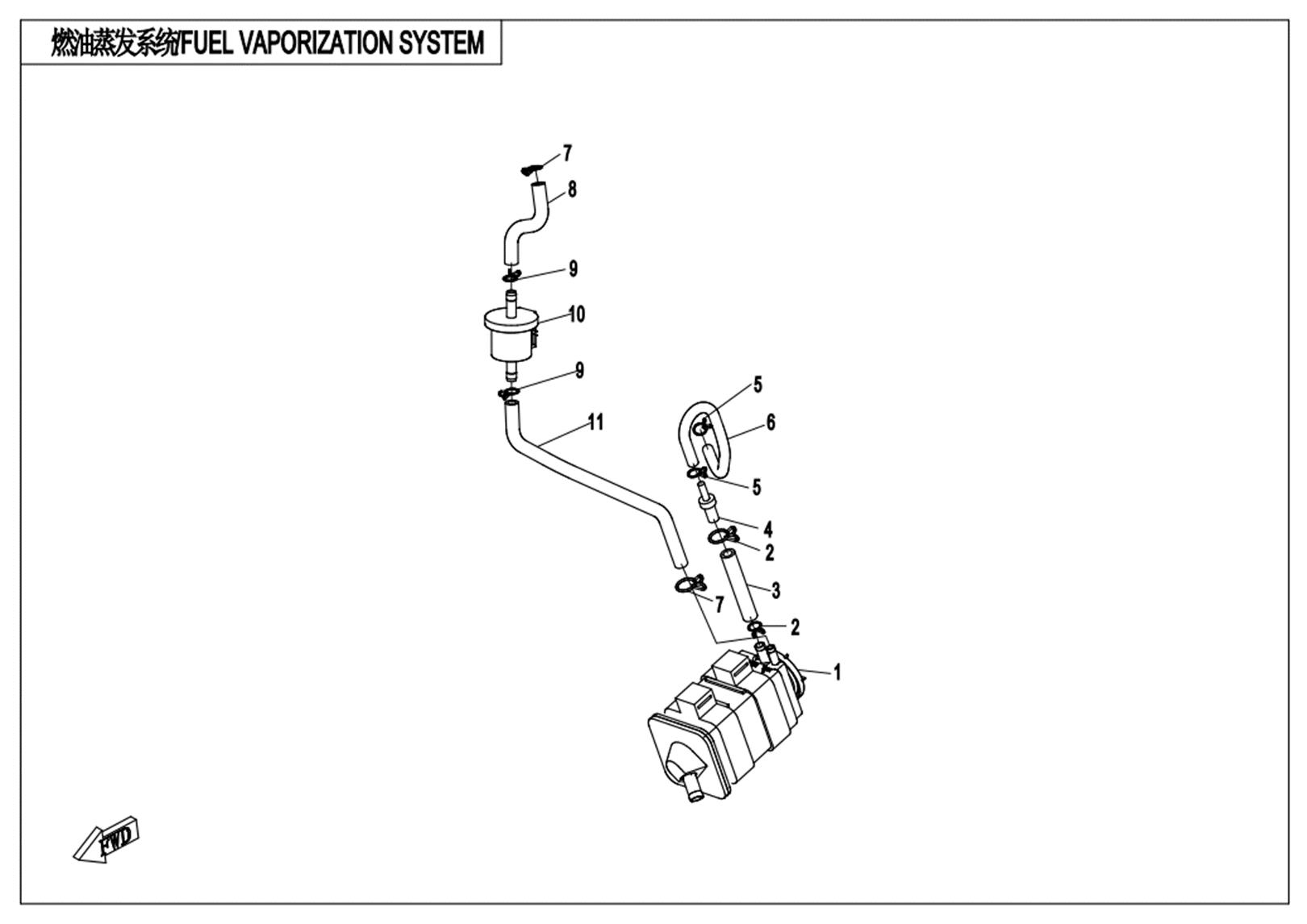 F36 - FUEL VAPORIZATION SYSTEM