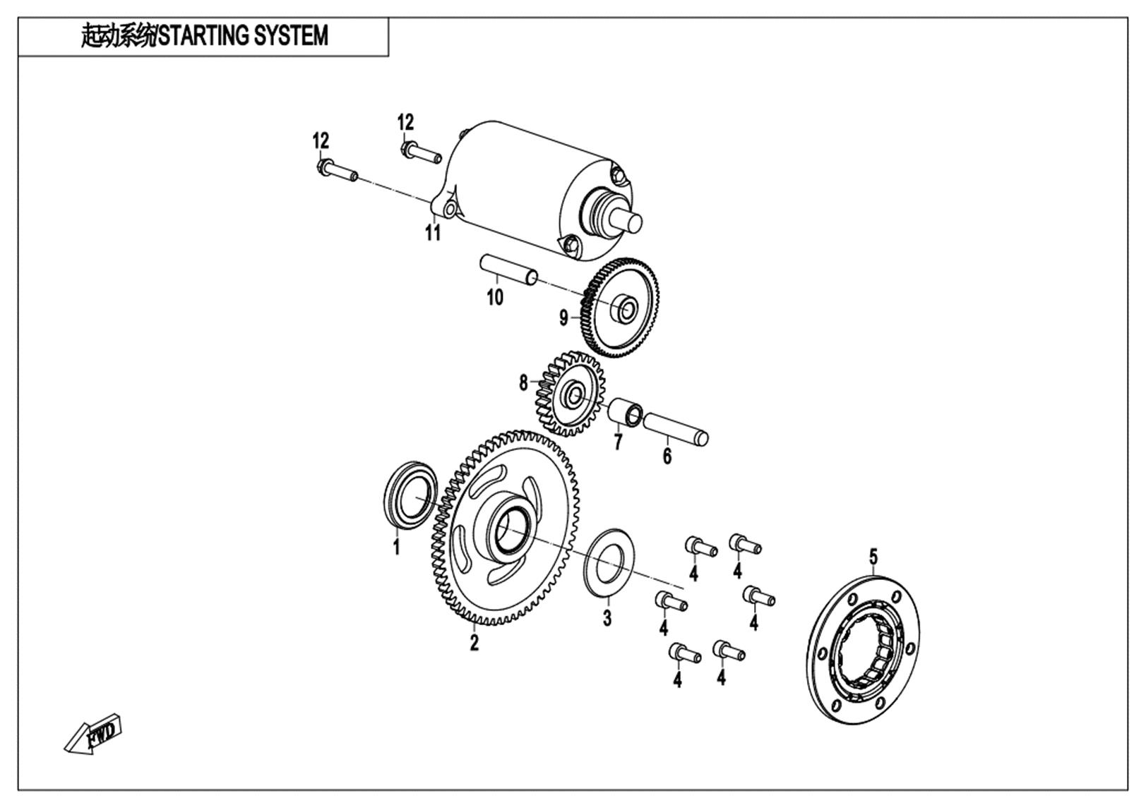 E09 - STARTING SYSTEM
