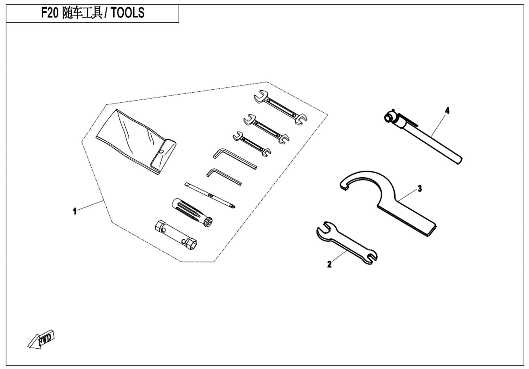 F20 - TOOLS