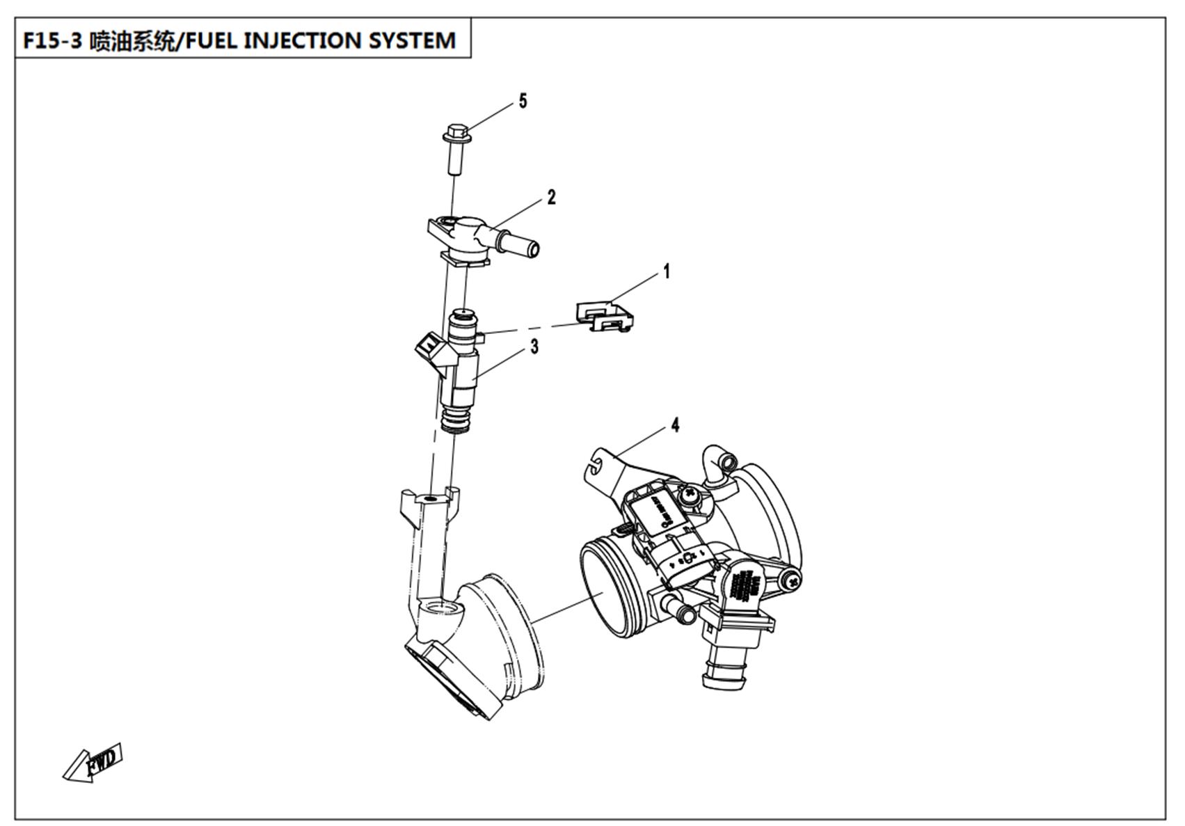 F15-3 - FUEL INJECTION SYSTEM