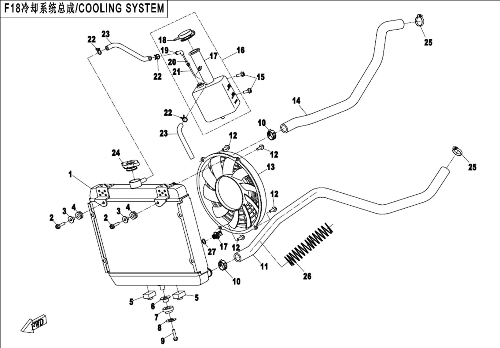 F18 - COOLING SYSTEM