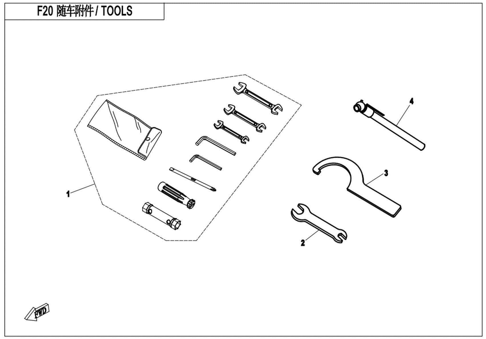 F20 - TOOLS