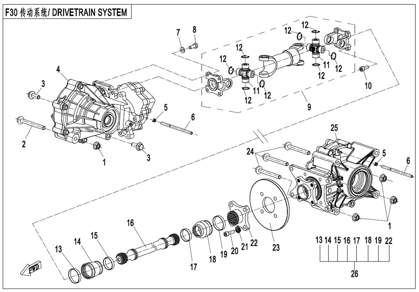 F30 - DRIVETRAIN SYSTEM