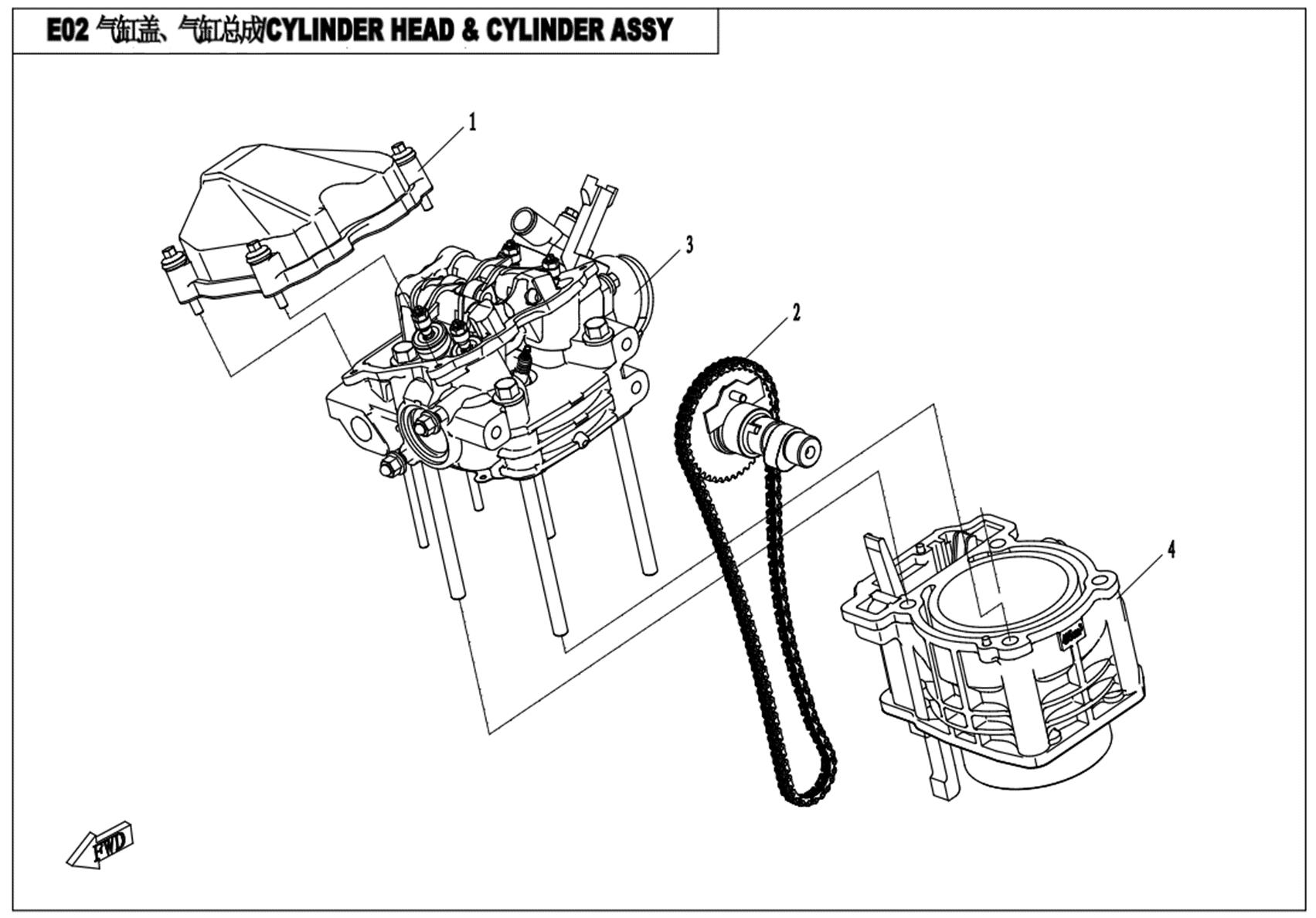 E02 - CYLINDER HEAD & CYLINDER ASSY.