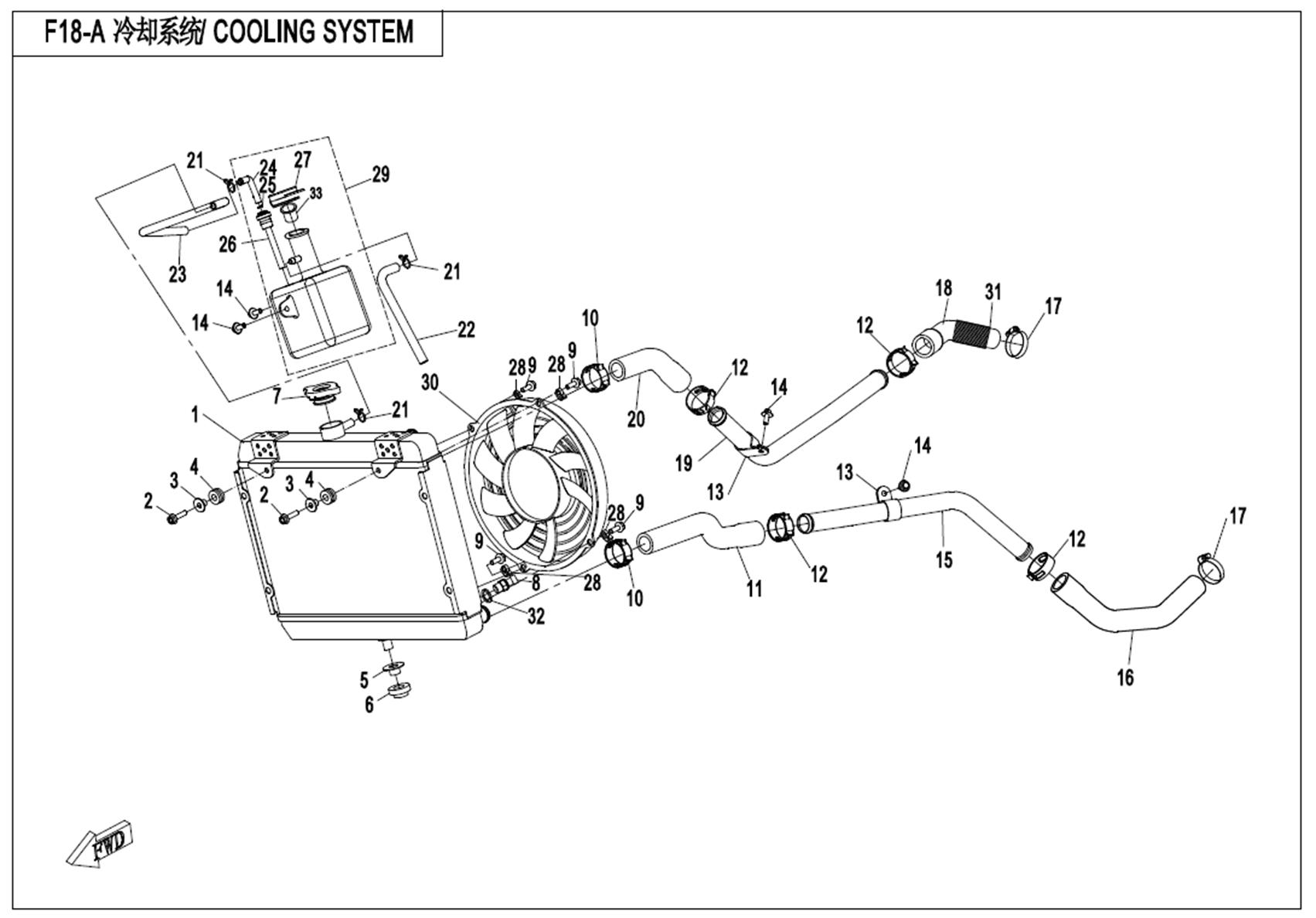 F18-A - COOLING SYSTEM(OLD)