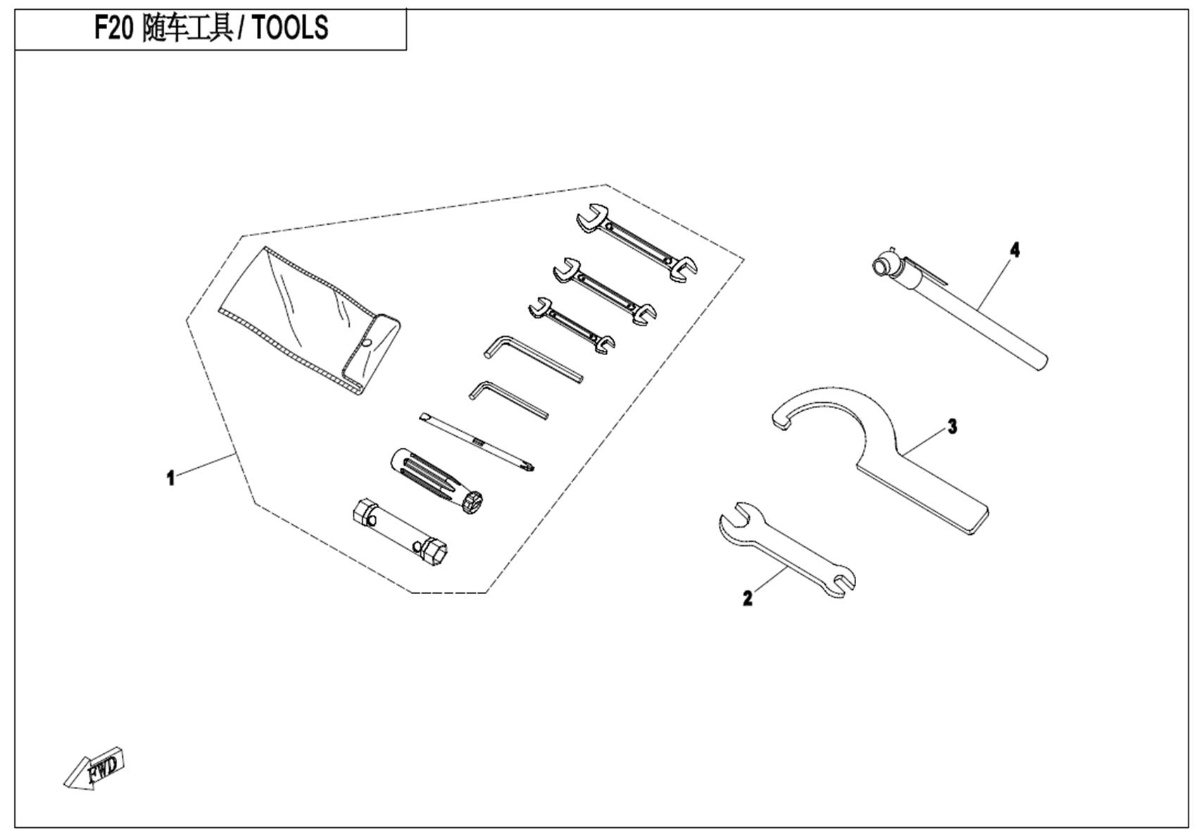 F20 - TOOLS