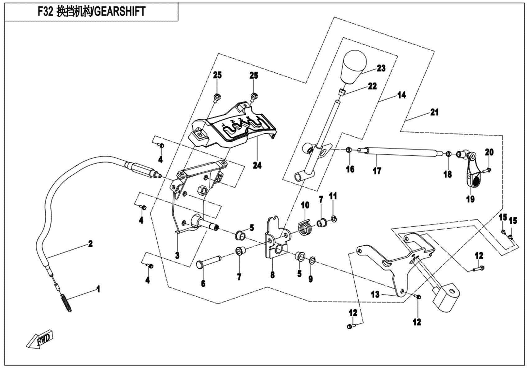 F32 - GEAR SHIFTING