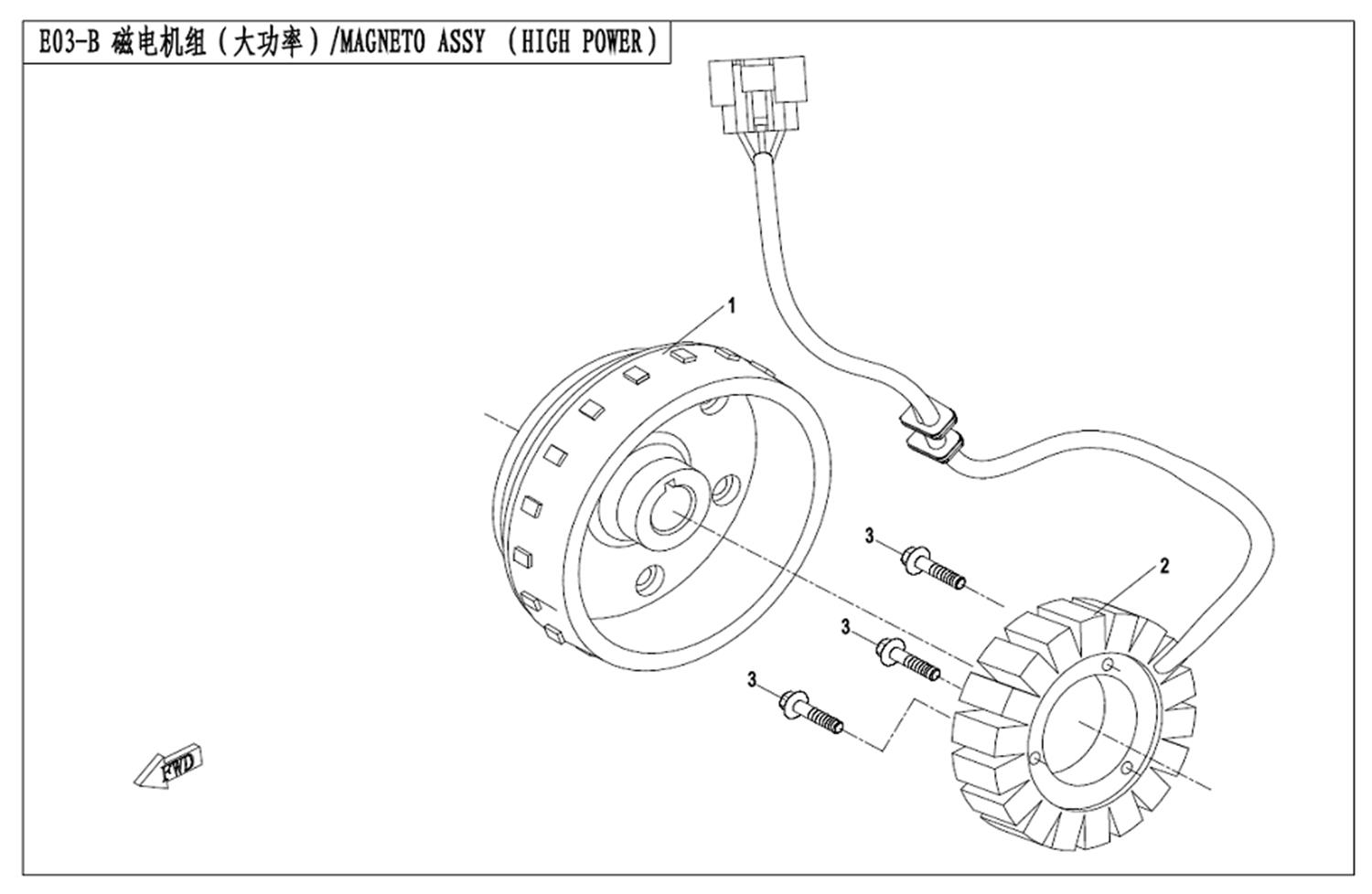 E03-B - MAGNETO ASSY(HIGH-POWER)