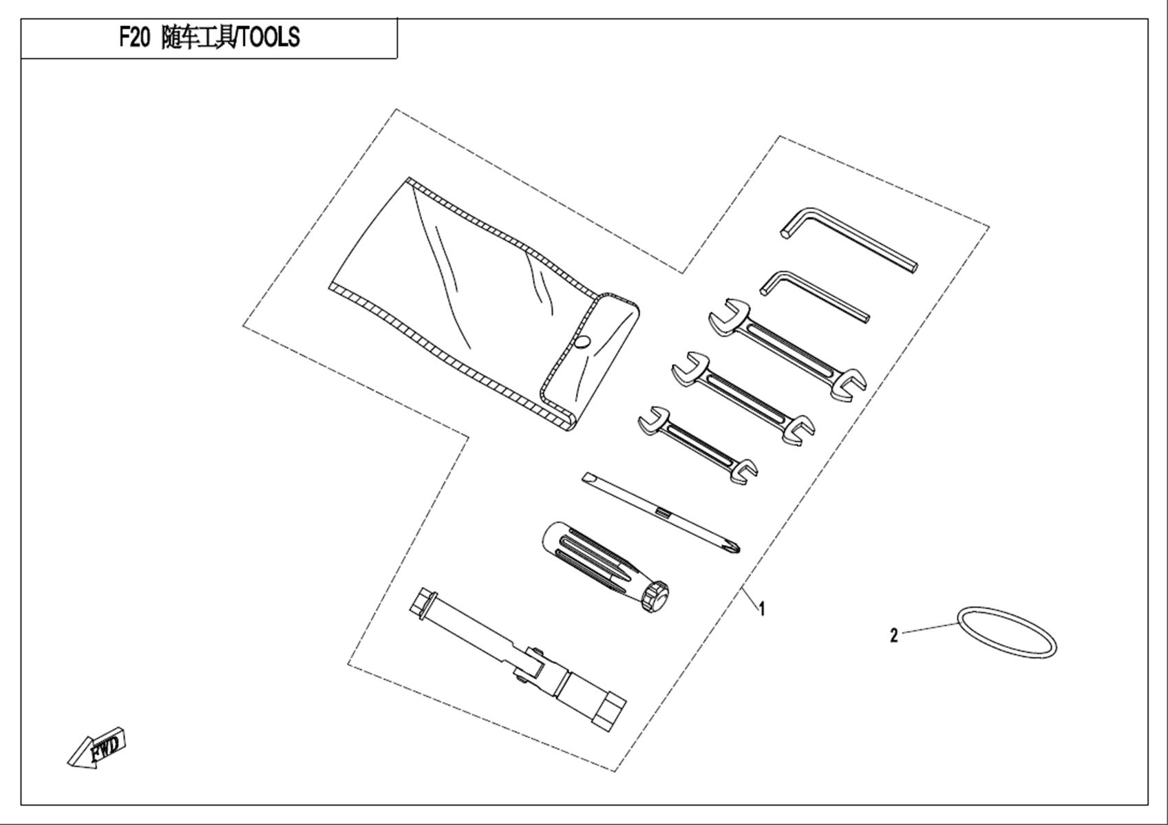 F20 - TOOLS