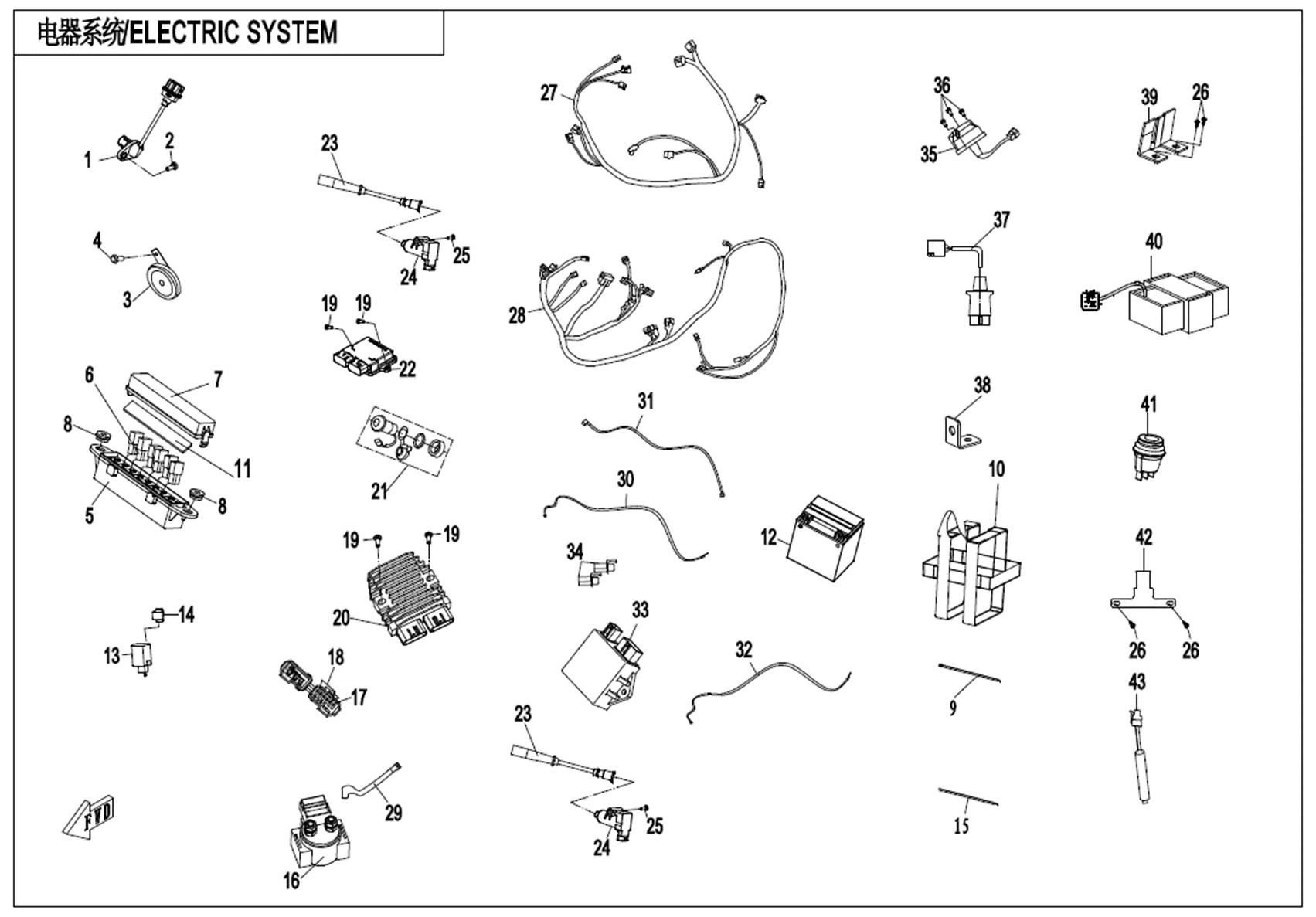 F15-1-B - ELECTRIC SYSTEM(HIGH POWER)