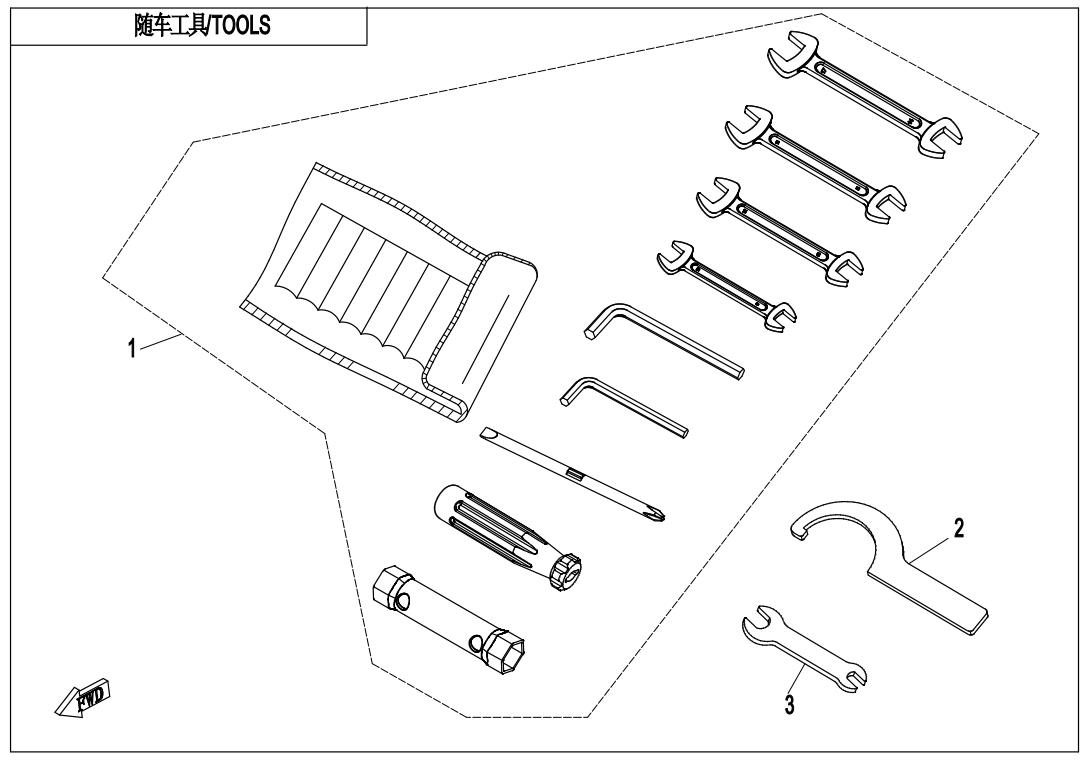 F20-A - TOOLS(STANDARD)