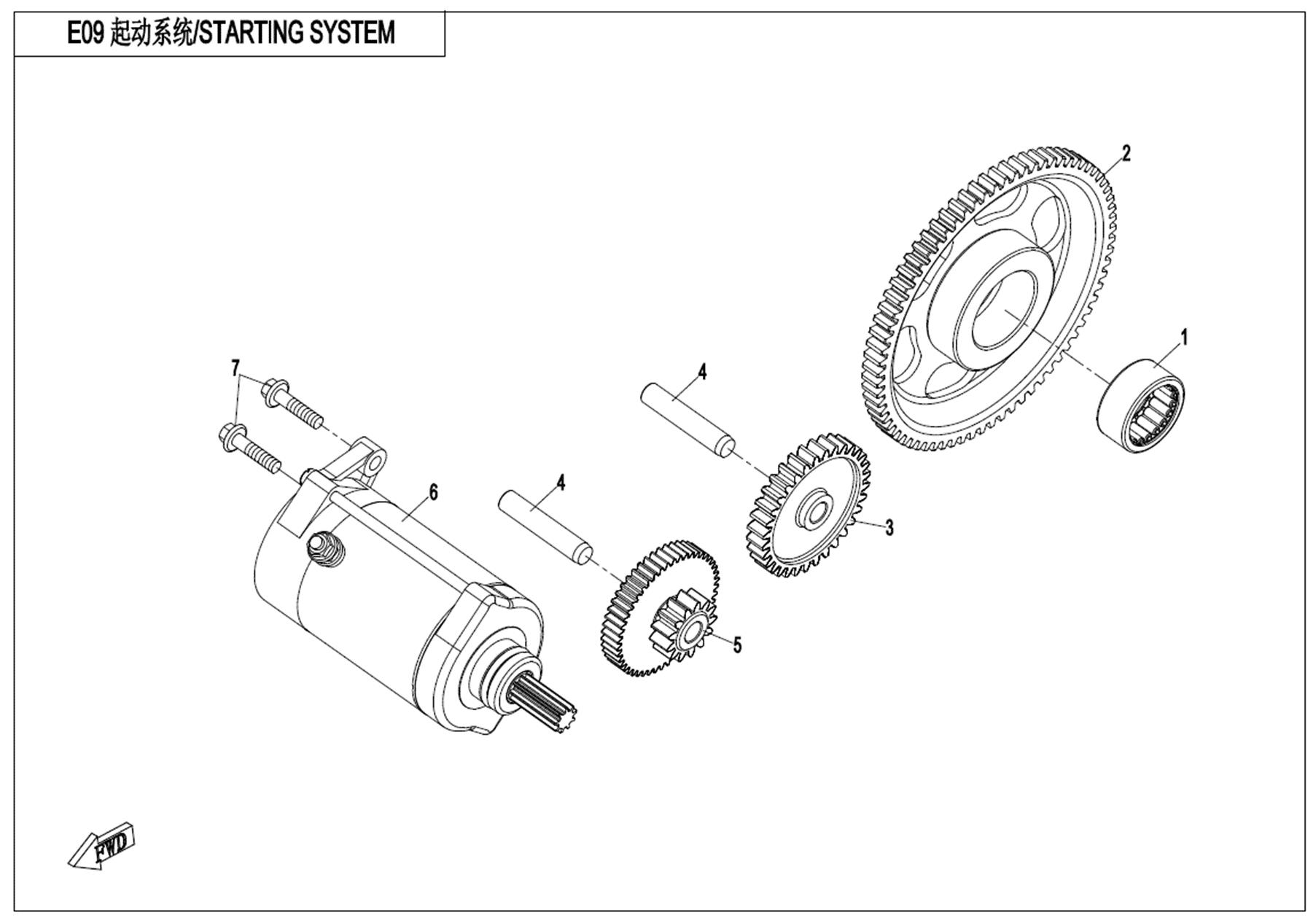 E09 - STARTING SYSTEM