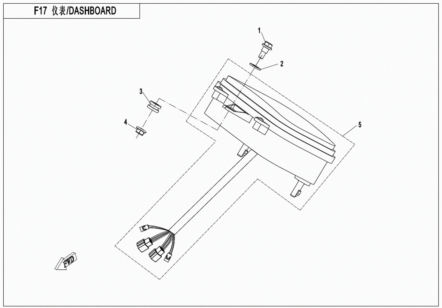 F17 - DASHBOARD