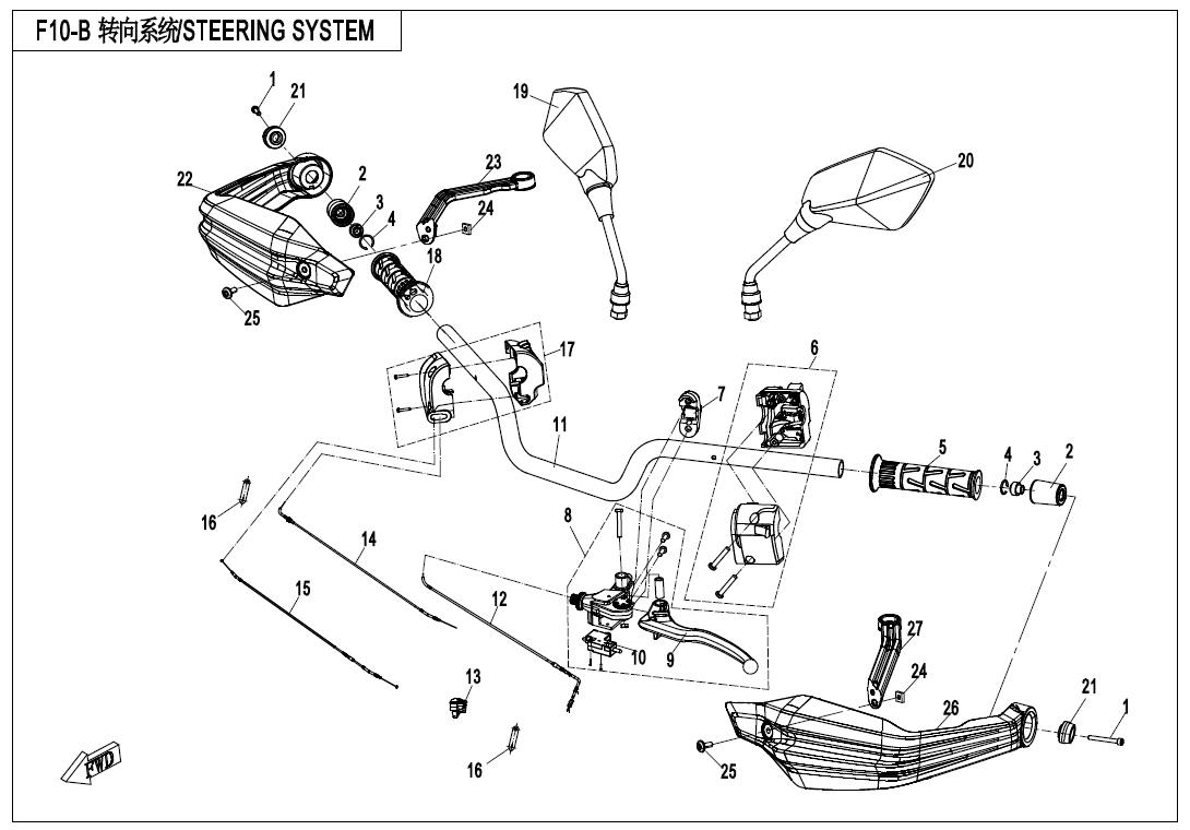 F10-B - STEERING SYSTEM (HAND GUARDS)