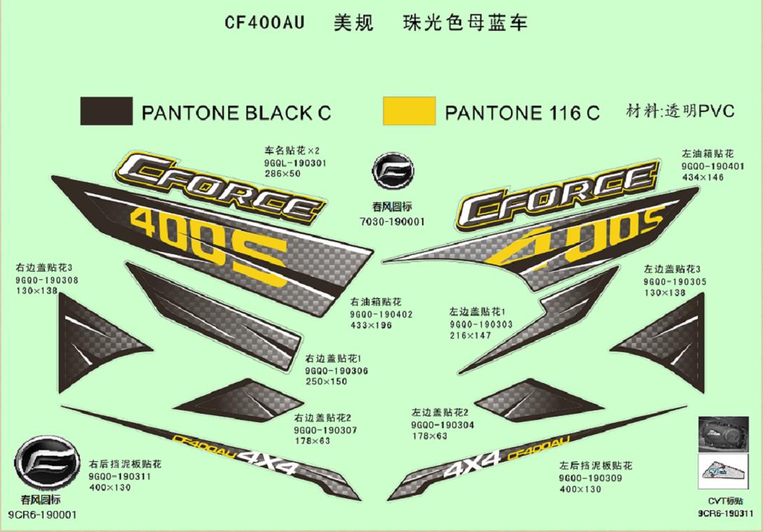F19-1-AUS - DECAL KIT (AUSTRALIA)