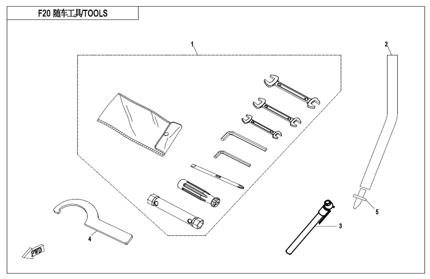 F20 - TOOLS