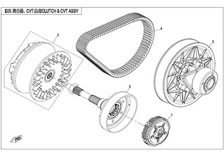 E05 - CLUTCH AND CVT ASSY