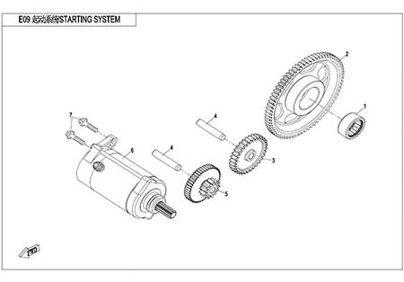 E09 - STARTING SYSTEM