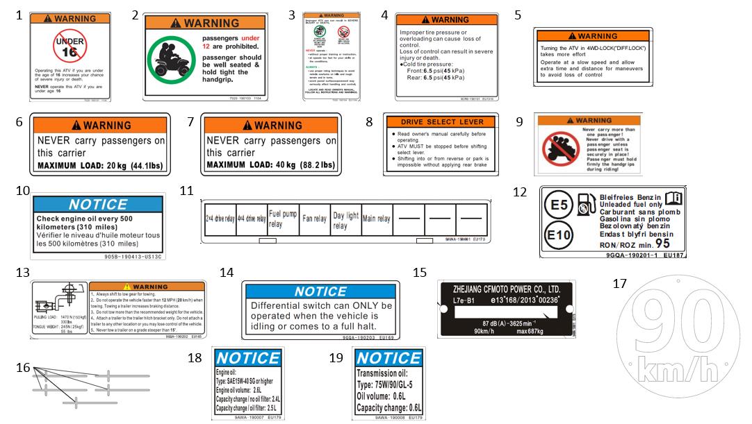 F19-2-V2 - DECAL WARNING