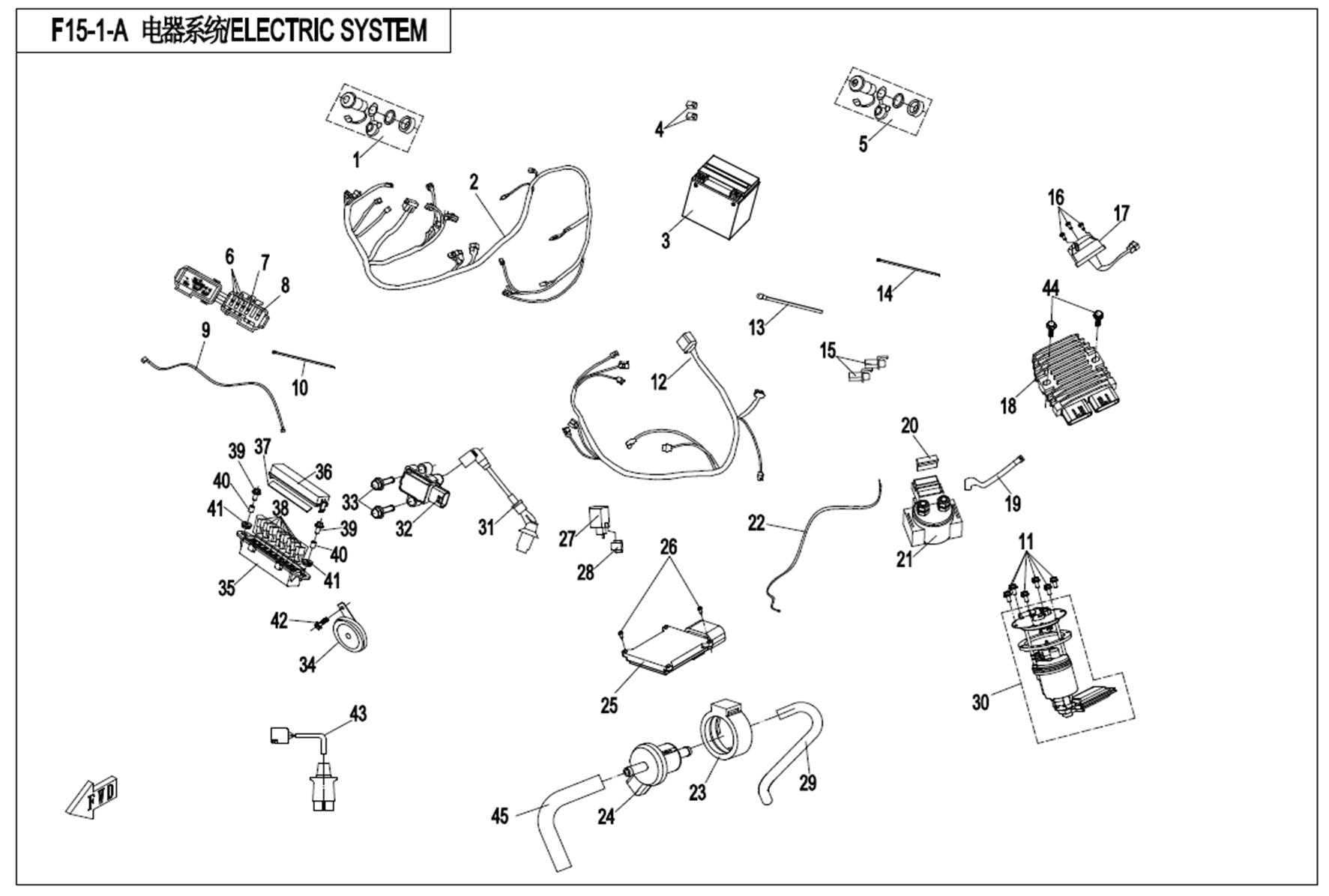 F15-1-A - ELECTRIC SYSTEM(EURO)