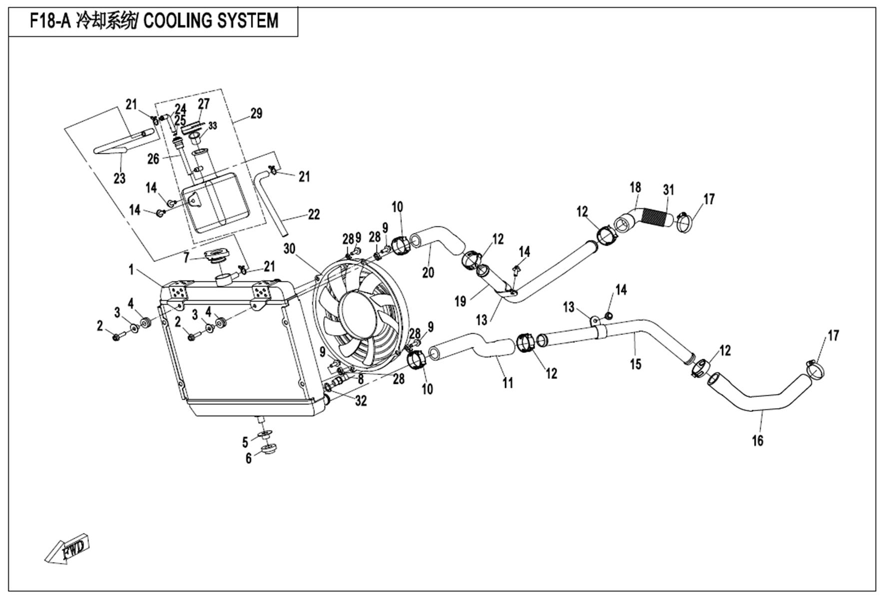 F18-A - COOLING SYSTEM(OLD)