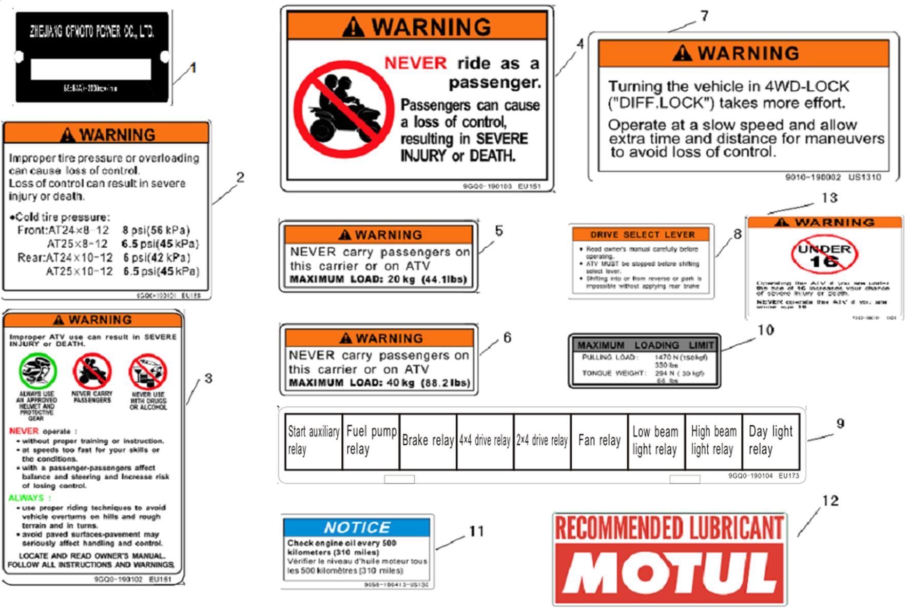 F19-3-C - WARNING DECAL(AUSTRALIA)