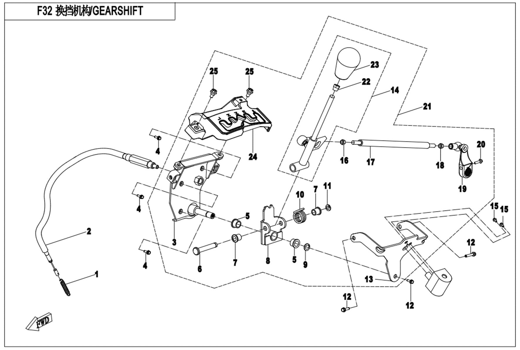 F32 - GEAR SHIFTING