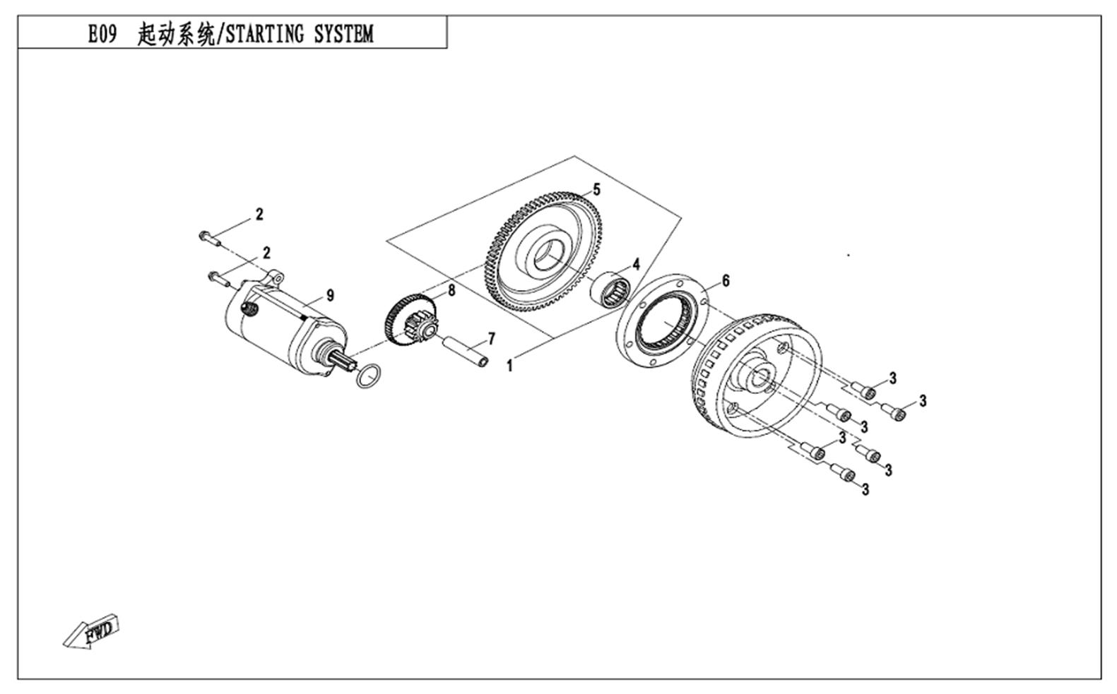 E09 - STATERING SYSTEM