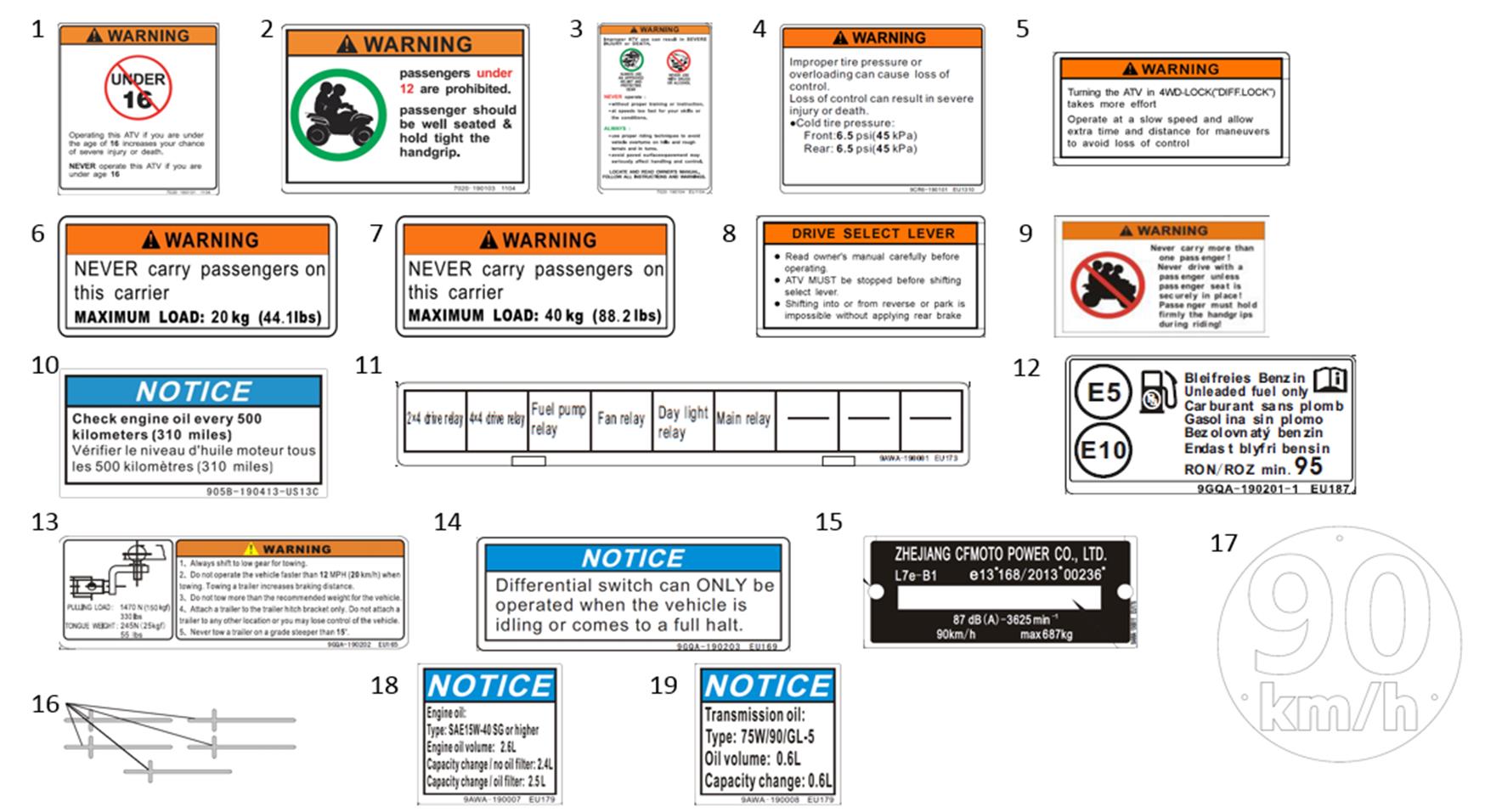 F19-2-V2 - DECAL WARNING
