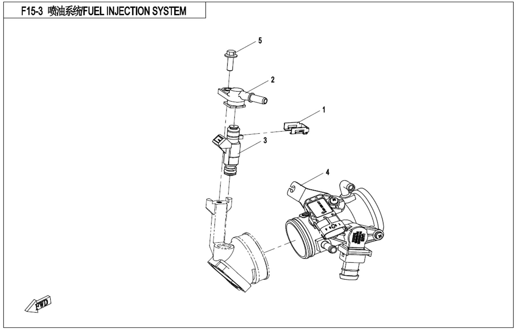 F15-3 - FUEL INJECTION SYSTEM