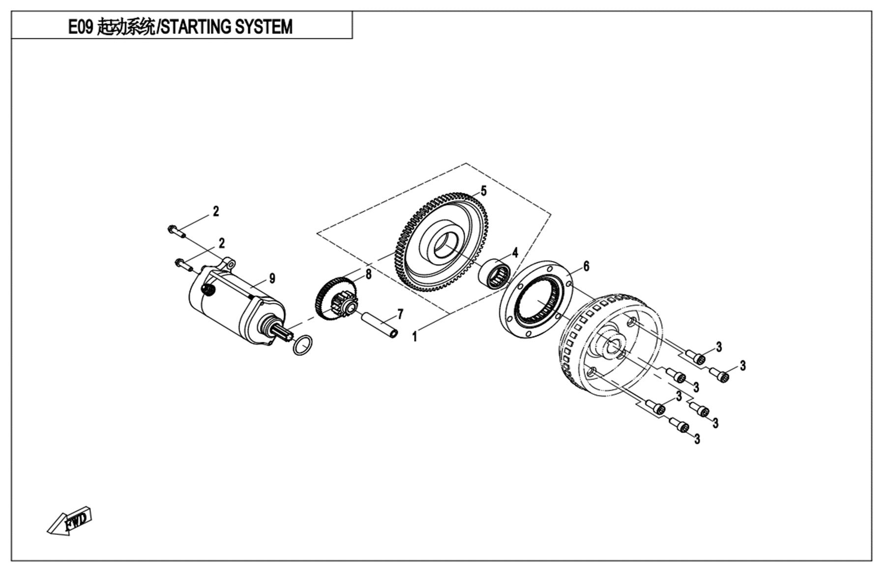 E09 - STARTING SYSTEM