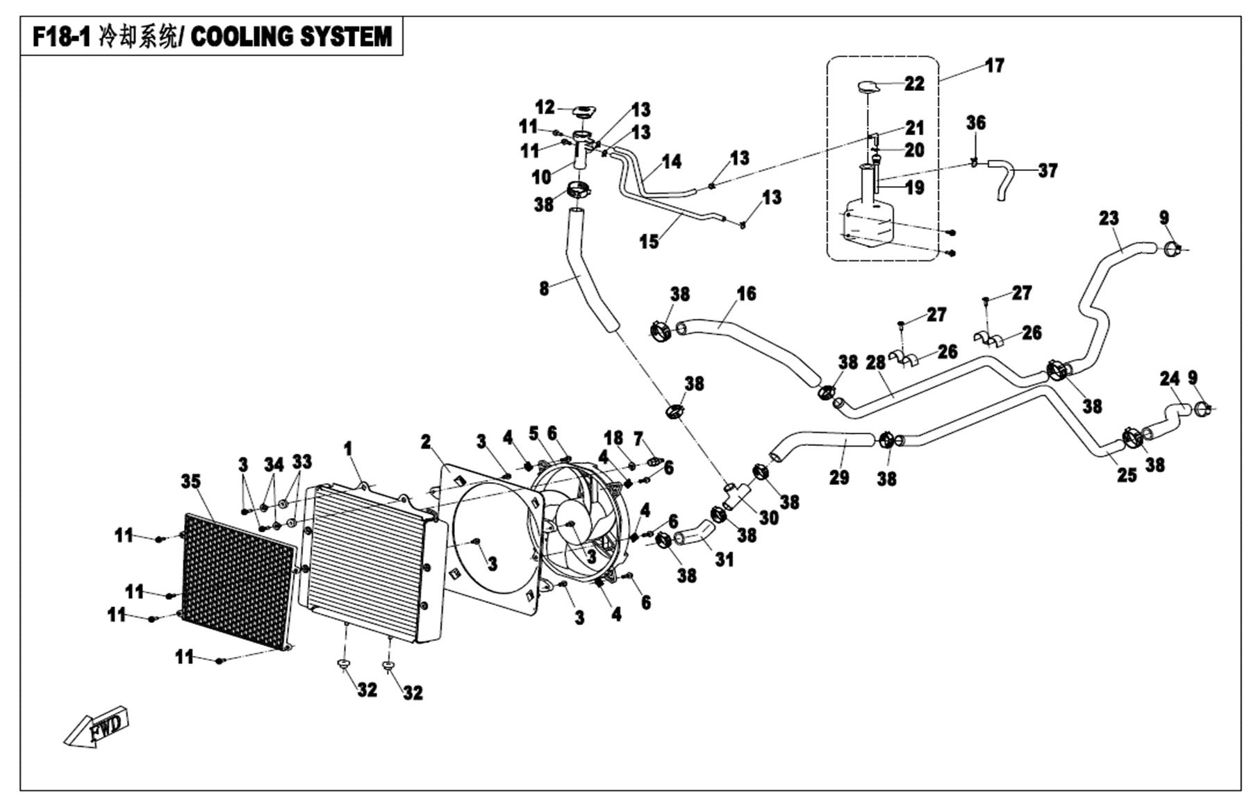 F18-1 - WATER COOLING SYSTEM
