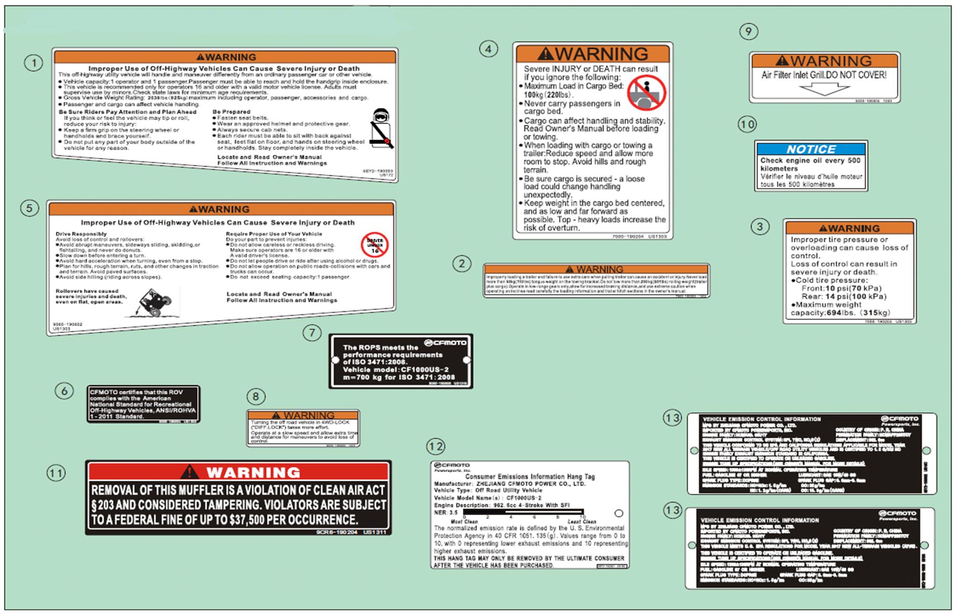 F19-3-A - WARNING LABEL(USA)