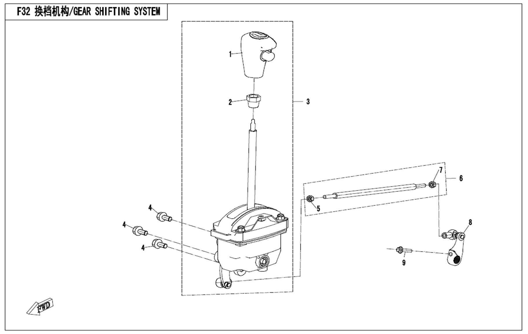 F32 - GEAR SHIFTING