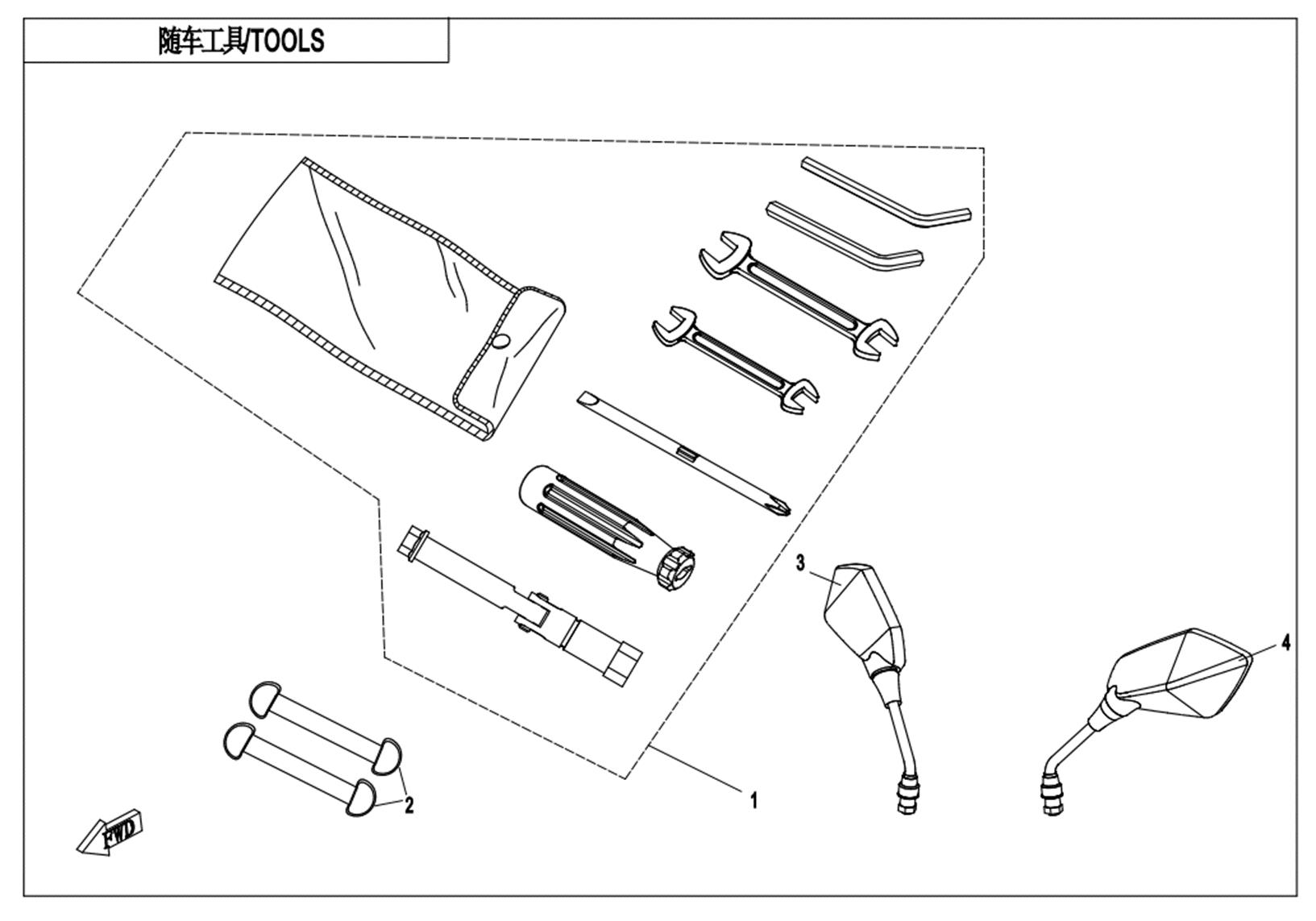 F20-V1 - TOOLS