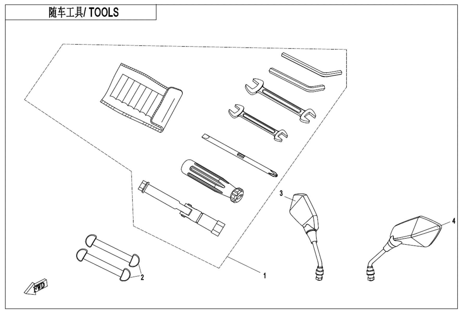 F20-V2 - TOOLS