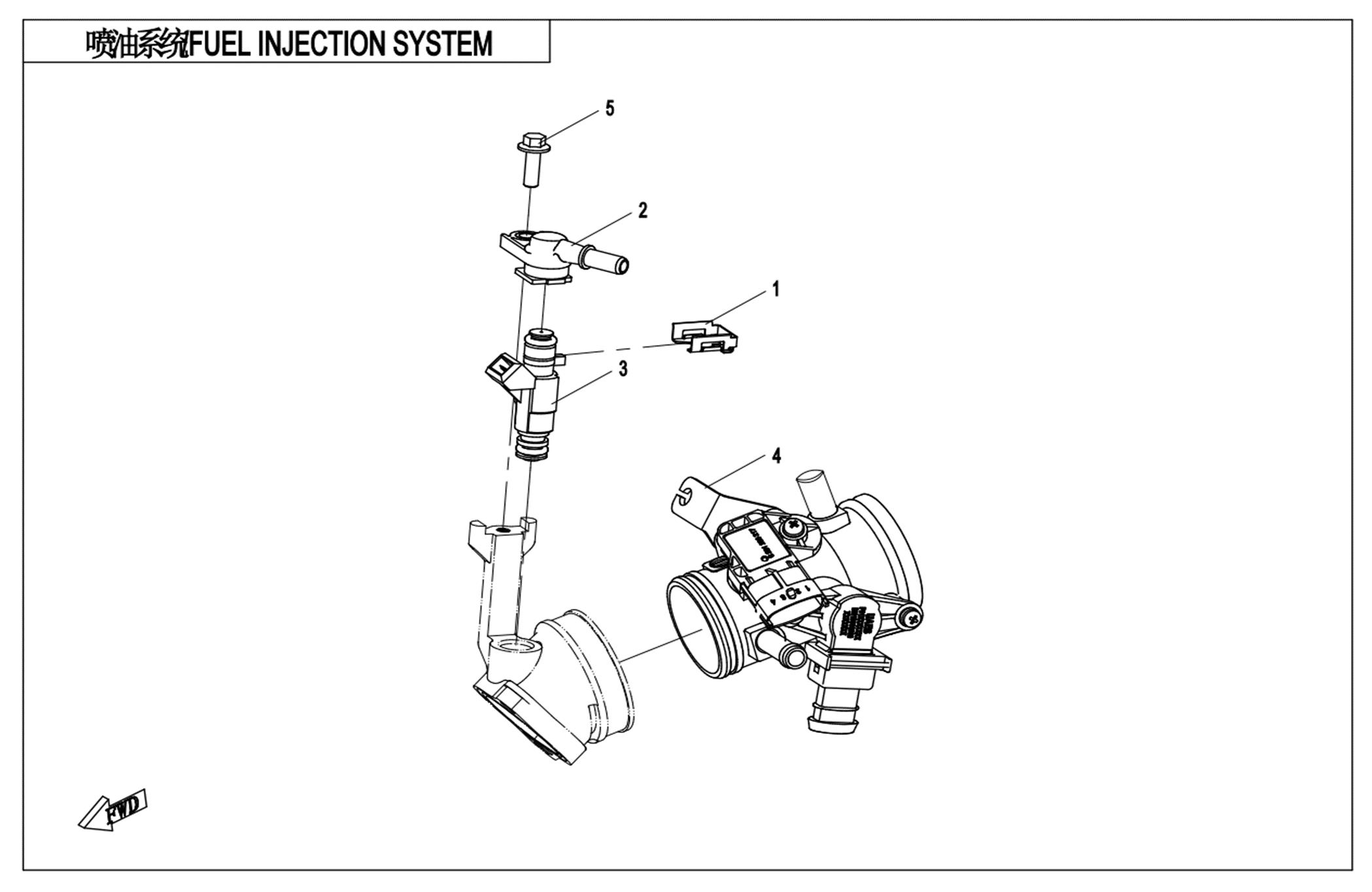 F15-3 - FUEL INJECTION SYSTEM