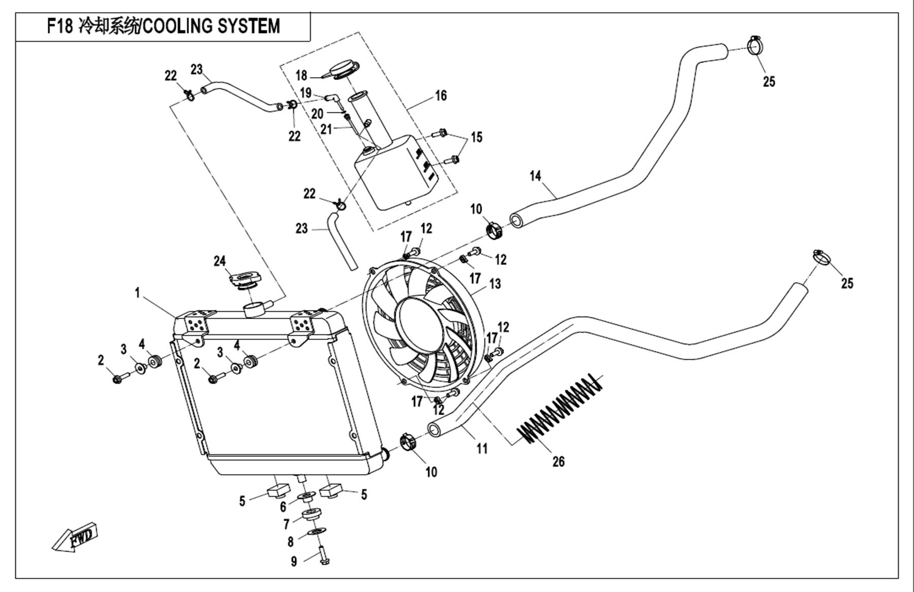 F18 - COOLING SYSTEM