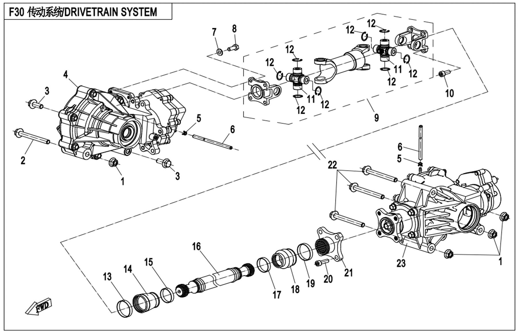 F30 - DRIVETRAIN SYSTEM